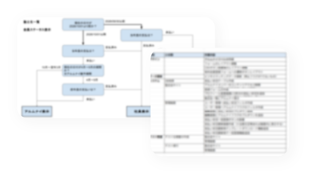 要件定義書のイメージ