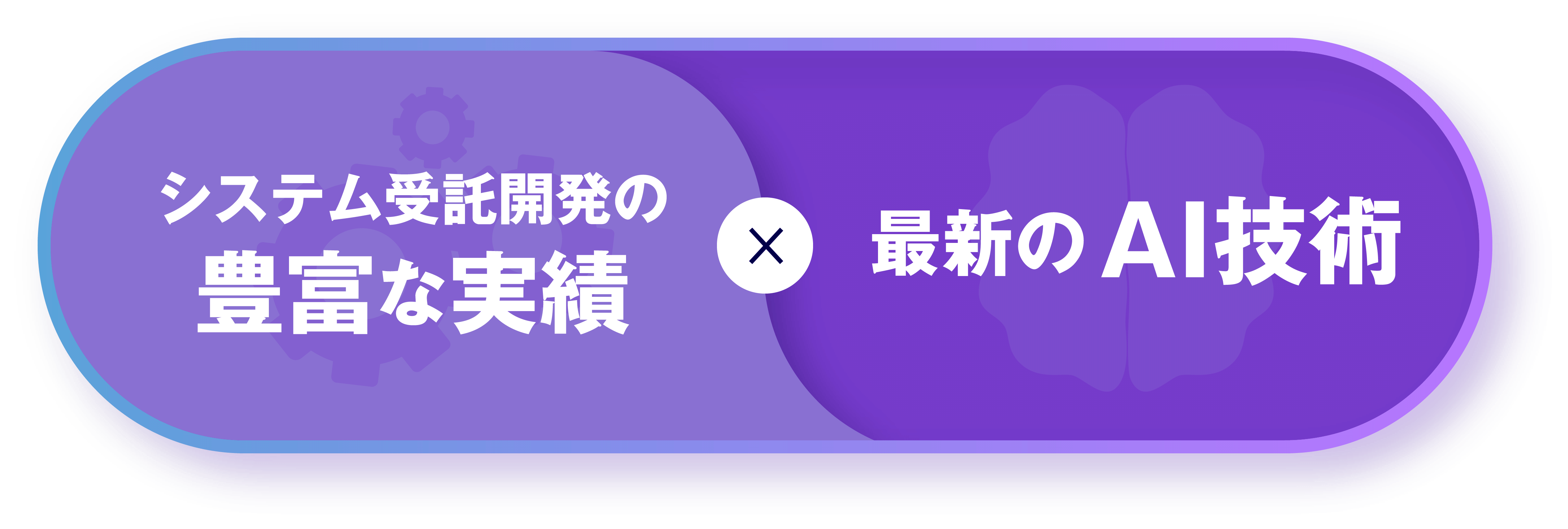 CLINKSの豊富な実績とAI技術